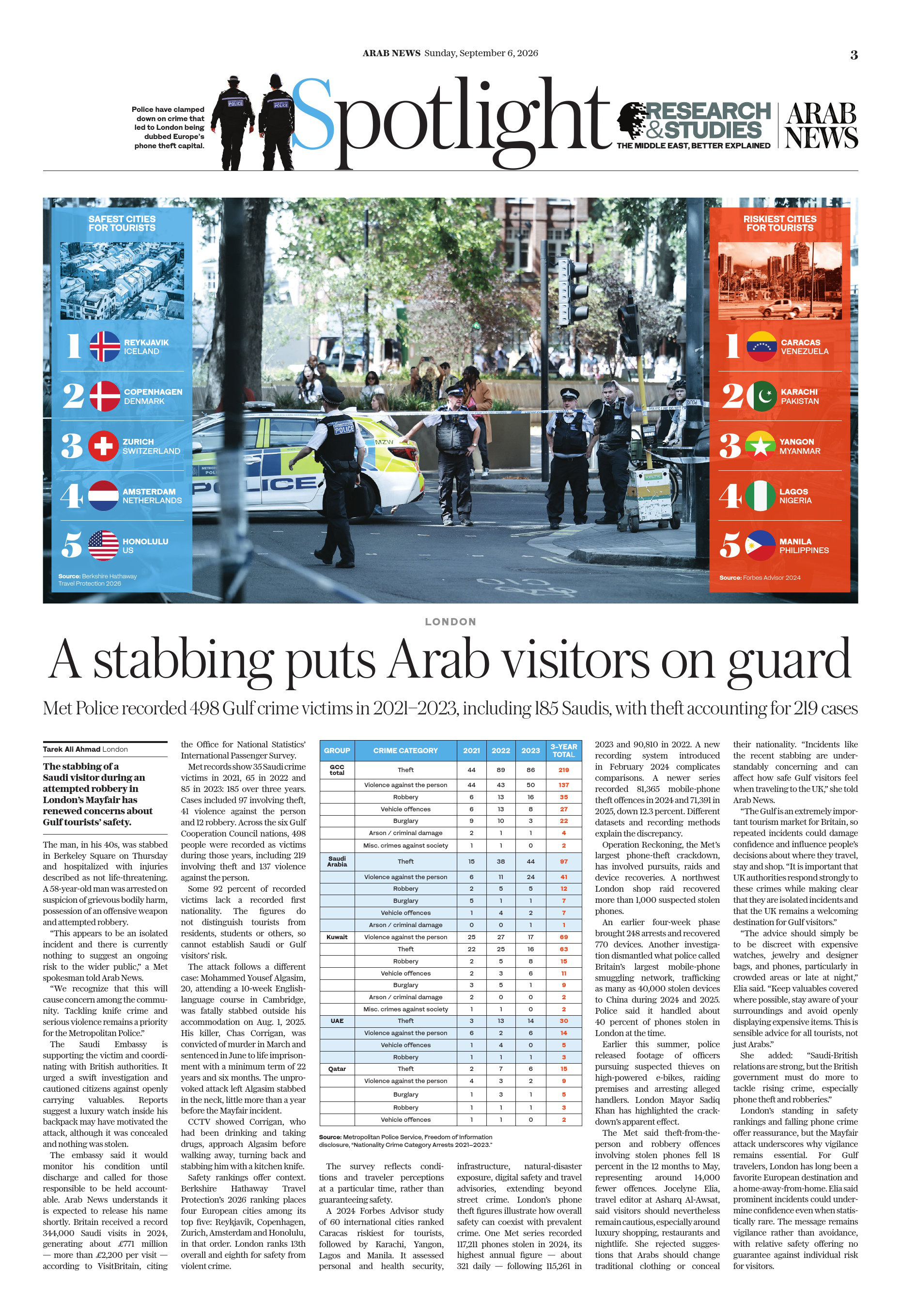 The recent stabbing of a Saudi visitor in London has raised safety concerns among Arab tourists, as the Met Police report a significant rise in crime against Gulf nationals, including theft and violent incidents.