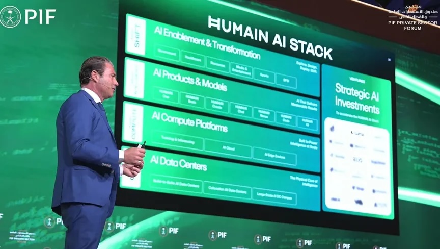 From launch to IPO: how Saudi AI firm Humain grew in 16 months 