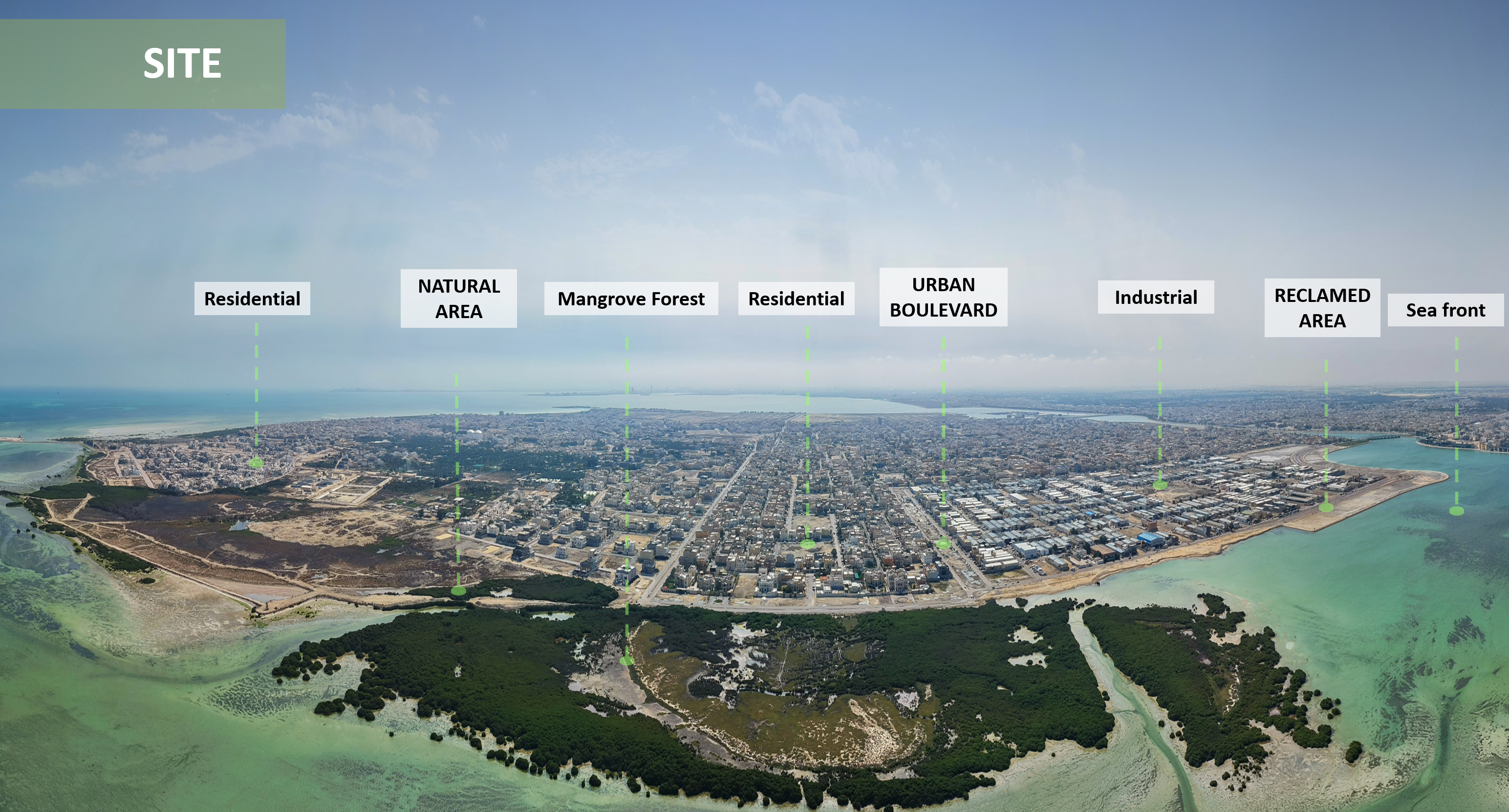 Overview of the design. (supplied)