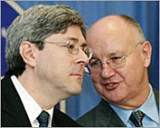 FBI Talks to Feith, Wolfowitz
