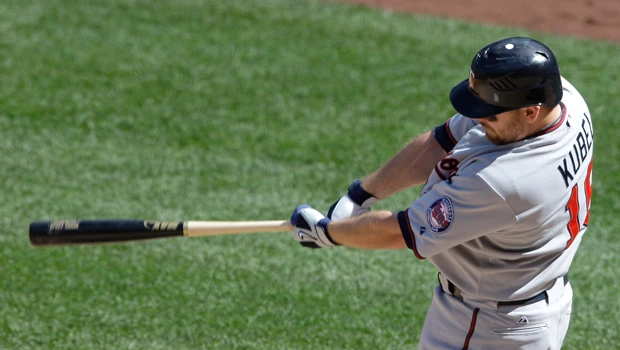 Kubel hits grand slam as Twins end slump with 6-3 win