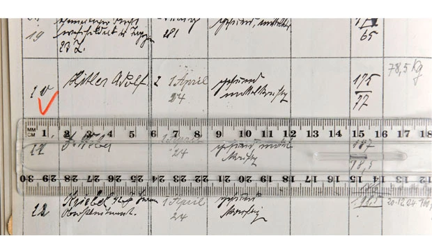 New documents surface on Hitler’s jail time