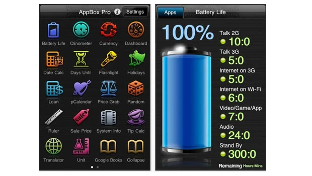 Top 5 Apps to: Let you work remotely