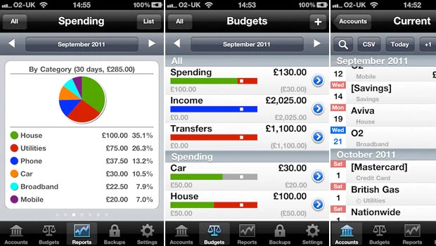 Top Financial Apps