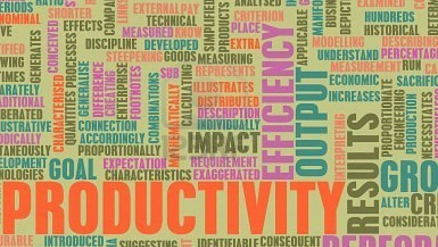 Top productivity apps