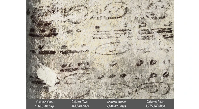 Maya lunar calendar notes discovered in Guatemala