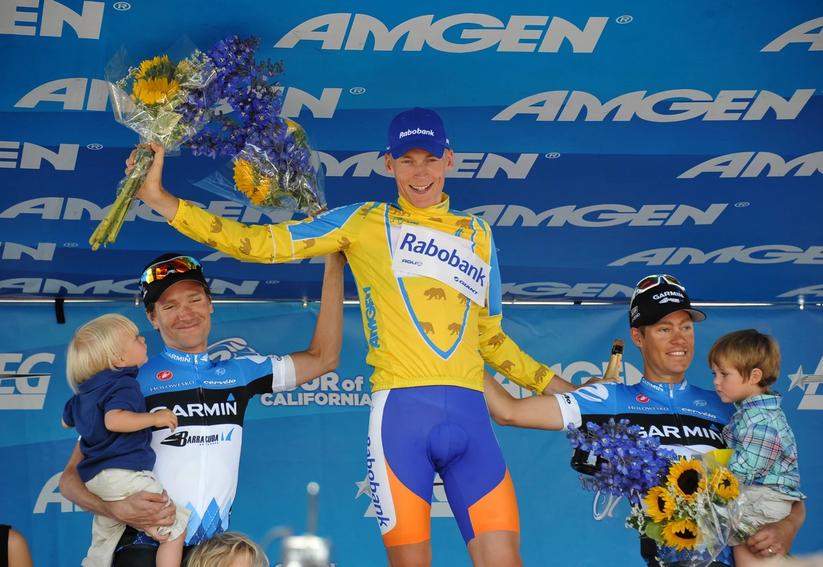 Gesink wins Tour of California crown
