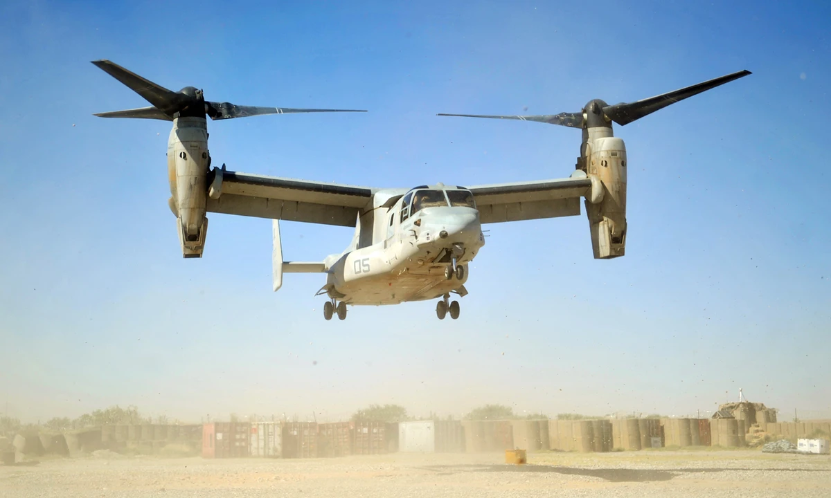 Afghanistan: Aid workers saved after death threat