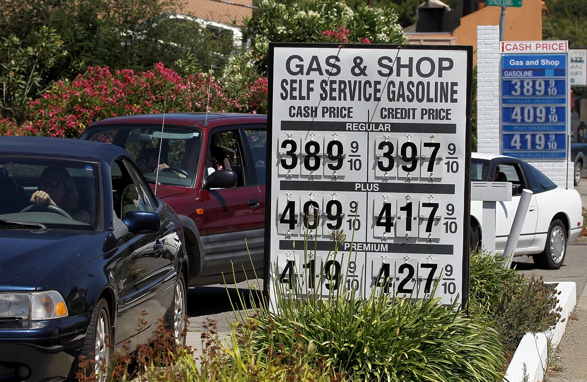 Tumbling oil tests notional price floor