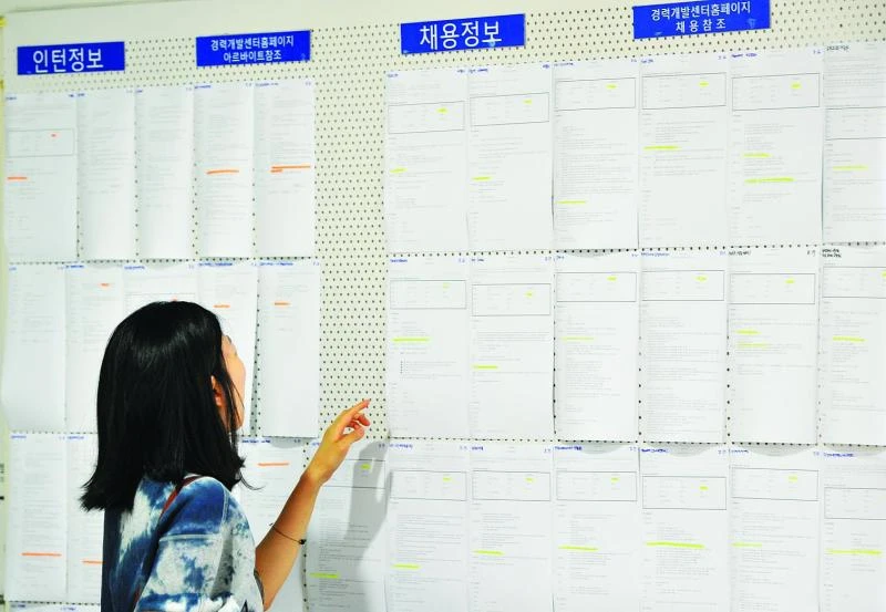 Uphill battle for S. Korea’s young, educated and jobless