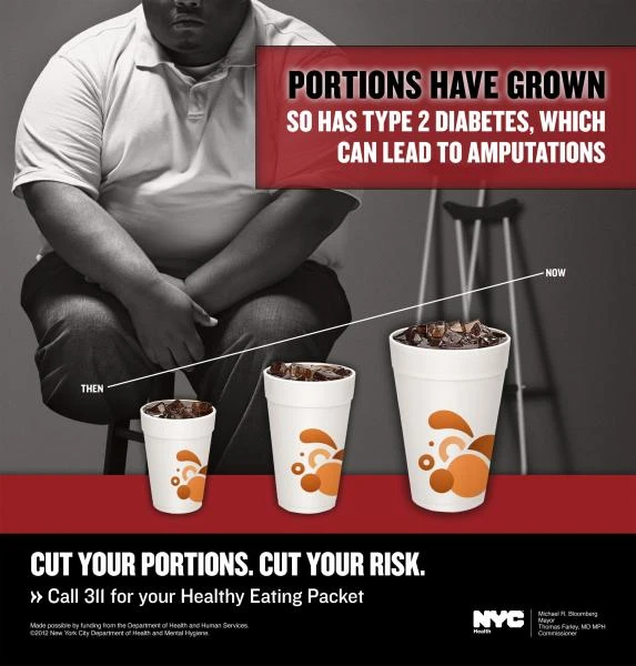 Sugary drinks: The big culprits in obesity?