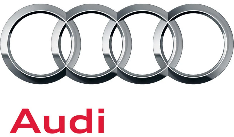 Audi concerned over weakening euro markets