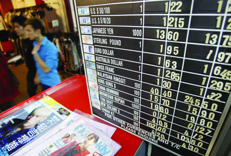 FX market ‘manipulation’ probed