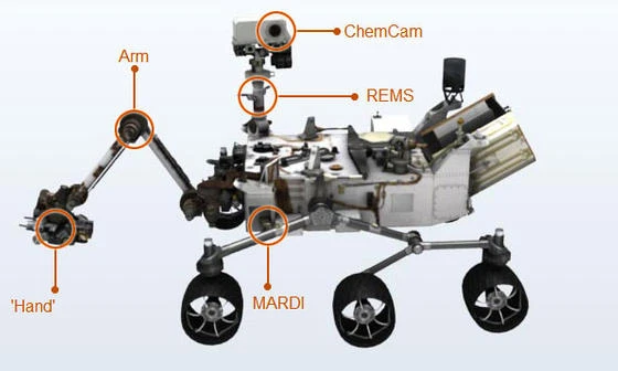 Mars rover readies first rock drilling