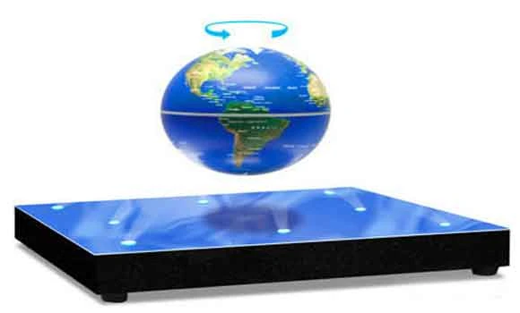 Creative Thinking : ‘The world is a stage’