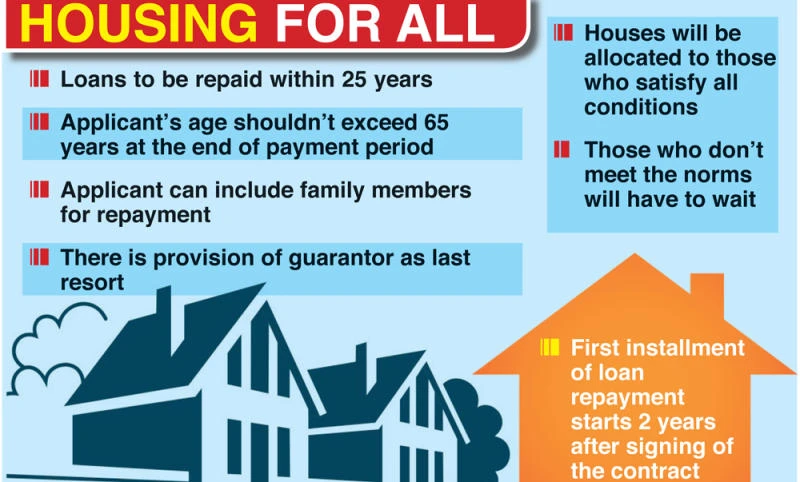 Housing crisis seen in 2018