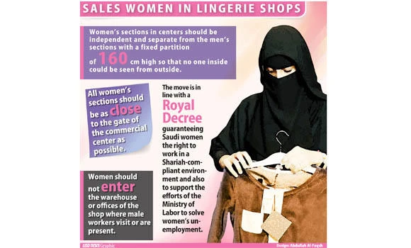 Haia approves regulations for sales women in lingerie shops