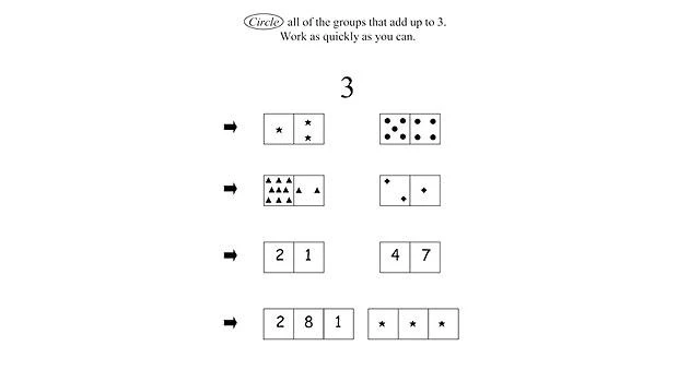 Early number sense plays role in later math skills