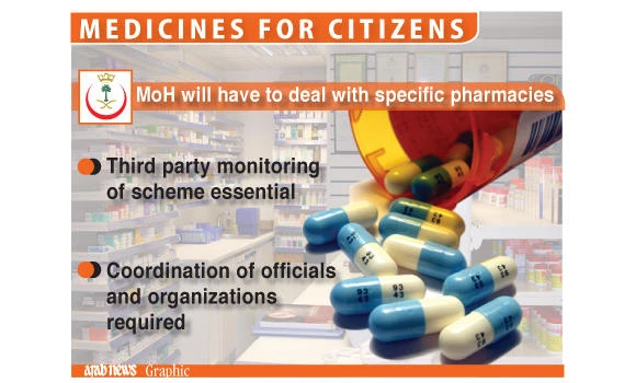 Private pharmacies may dispense govt hospital-prescribed medicine
