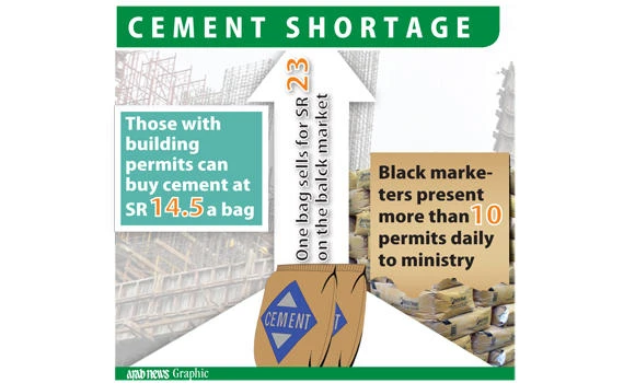 Ministry of Commerce blamed for creating cement black market