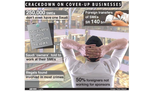KSA orders owners to man SMEs themselves