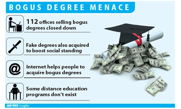 Crackdown on degree mills