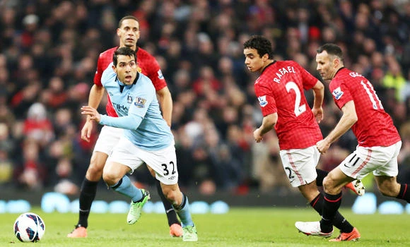 Financial controls for Premier League clubs
