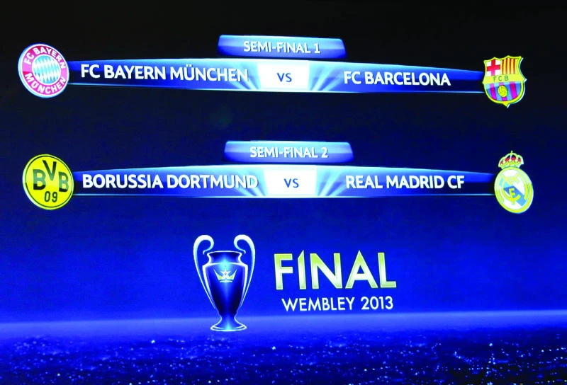 Spanish, Germans kept apart in Champions League semis