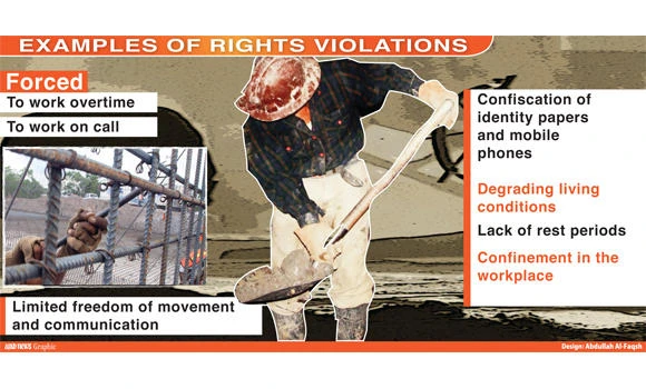 ILO study focuses on issues of unskilled laborers in Middle East