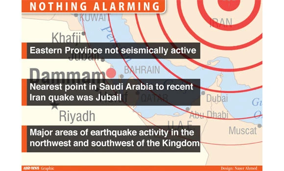 Eastern Province earthquake-safe, geologist says