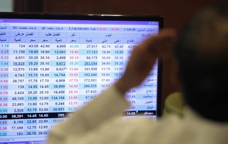 Tadawul wavers in narrow range