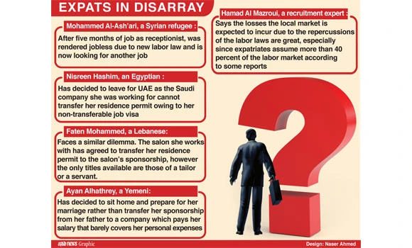 Expats continue to live in limbo