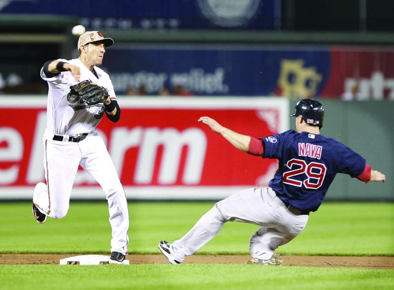 Tillman, Davis lead Orioles past Red Sox