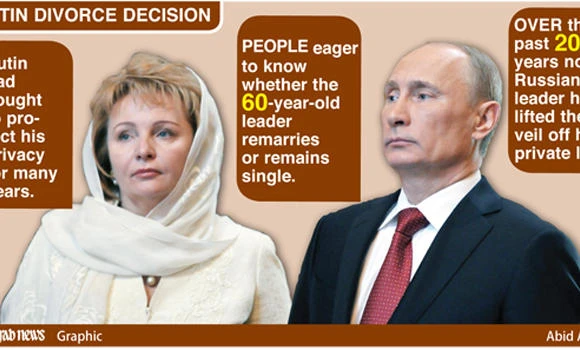 Putin breaks Kremlin taboo by revealing break-up