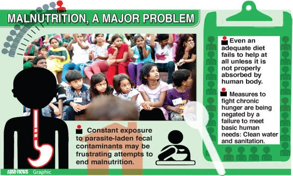 Even extra food can’t help malnourished children in unsanitary surroundings