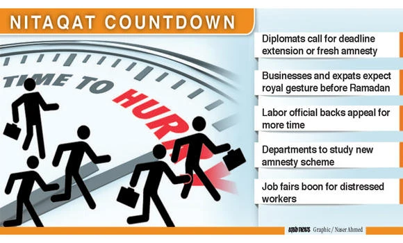 Labor amnesty: Workers pin hopes on fresh relief