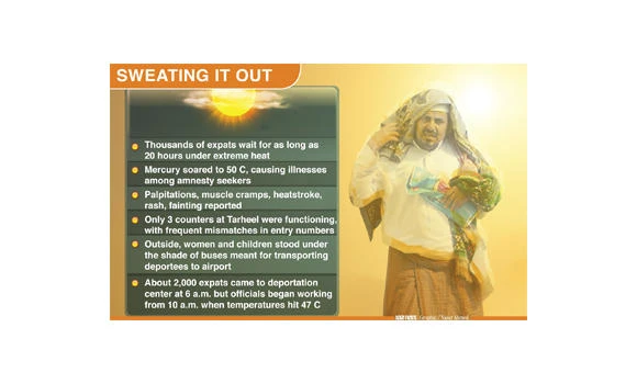 Laborers want midday work ban to start now