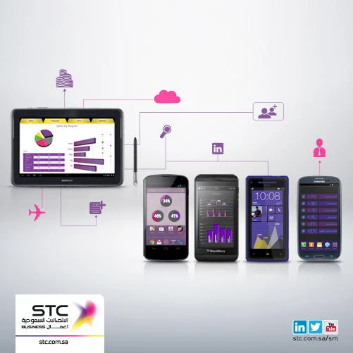 STC smartphone bundles match business needs