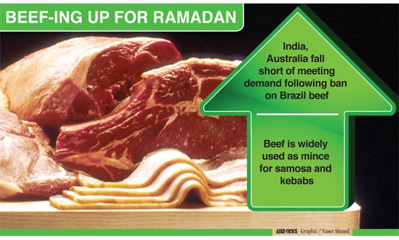 Brazil beef ban sends prices of samosa, kebab soaring