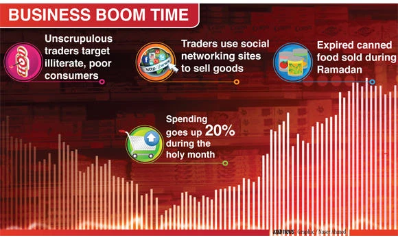 Traders use holy month to clear stock