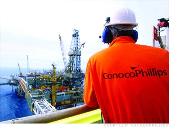 ConocoPhillips raises production forecast