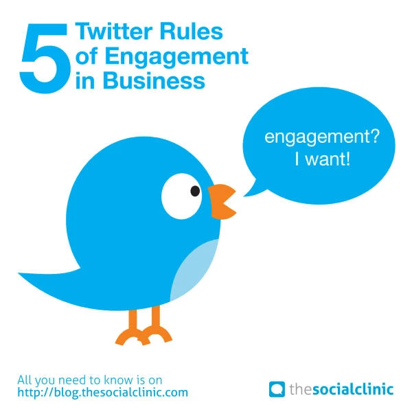 Twitter — new tool to boost business