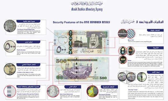 SR152.5 billion worth of riyal notes printed in 2012