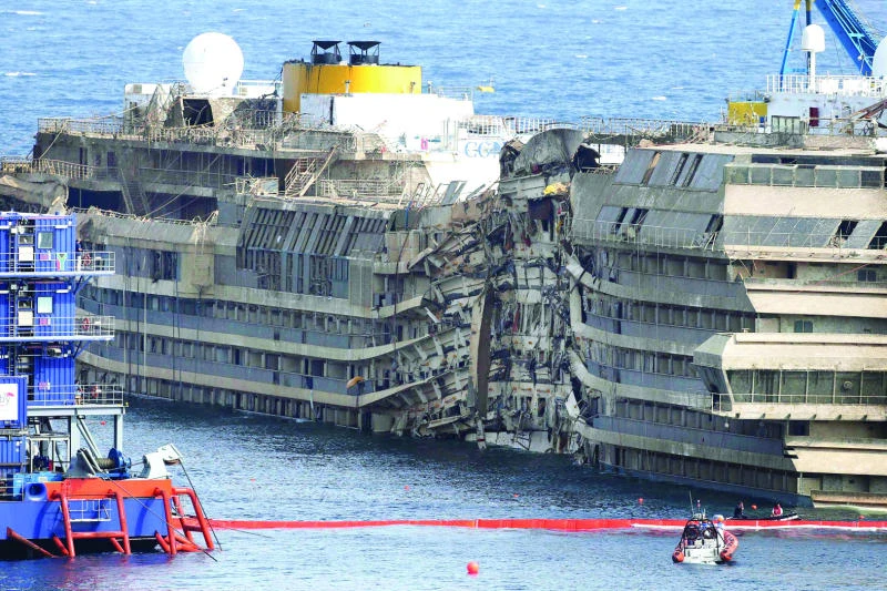 Concordia set upright