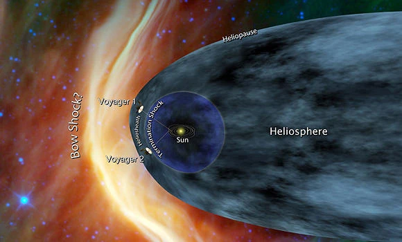 Wow, Voyager: Space probe leaves the solar system