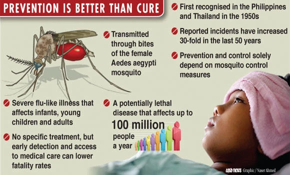Jeddah winning disease battle