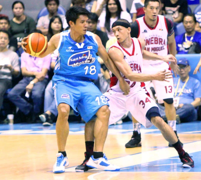 San Mig tops Ginebra in crucial PBA Governors’ Cup game