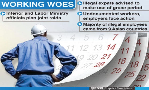 Cabinet: Zero tolerance for illegals after Nov. 3