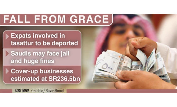 Saudis warned: ‘Shun cover-up trade traps’