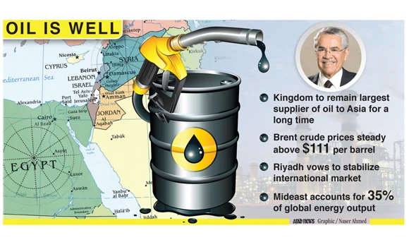 Saudi Arabia ready to meet crude demand
